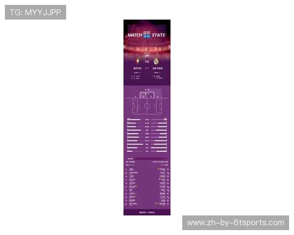 西甲四大豪门赛程安排及赛季比赛重点